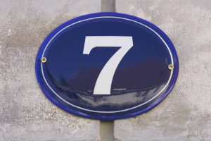 The 7 Steps Involved in the California Divorce Process 