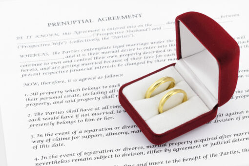 What Are the Requirements for a Prenup?